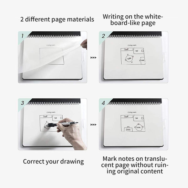 Get 2 of these cloud-compatible whiteboard notebooks for under $50
